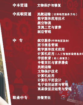 上海市信息管理学校有什么专业