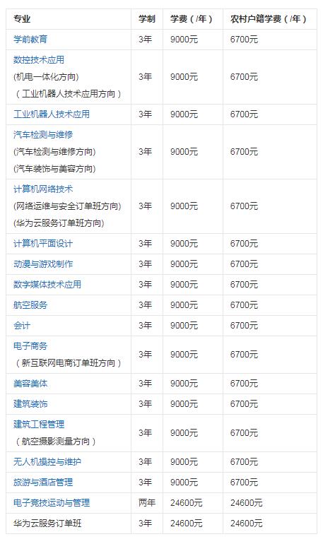 石家庄法商中等专业学校简介