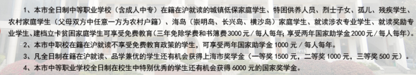 上海市青浦区职业学校助学政策