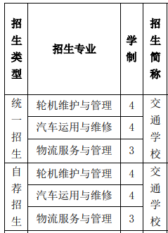 上海市交通学校专业