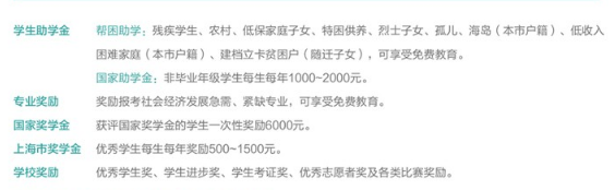 上海市宝山职业技术学校资助政策