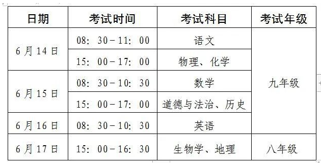 2023安徽中考时间