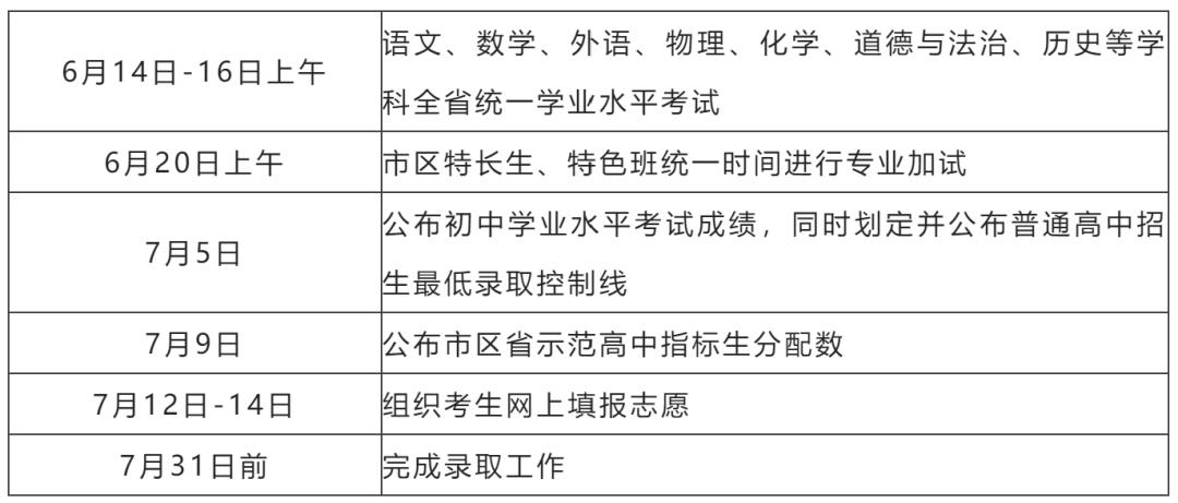 2023马鞍山中考录取时间