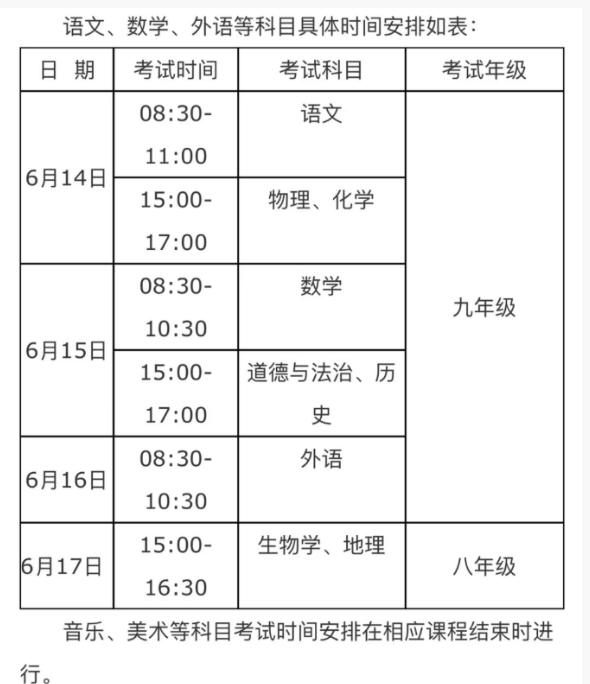 2023马鞍山中考时间