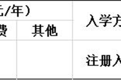 重庆市南丁卫生职业学校收费标准