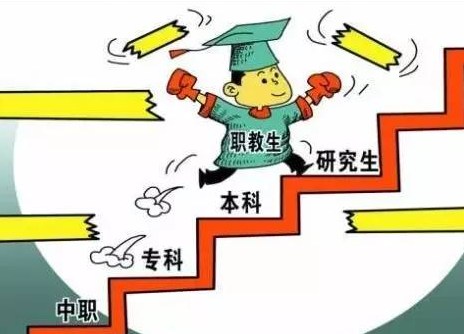 职业学校发展