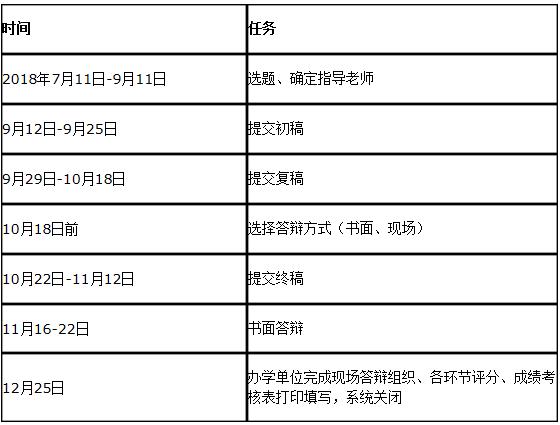 电子科技大学继续教育1.jpg