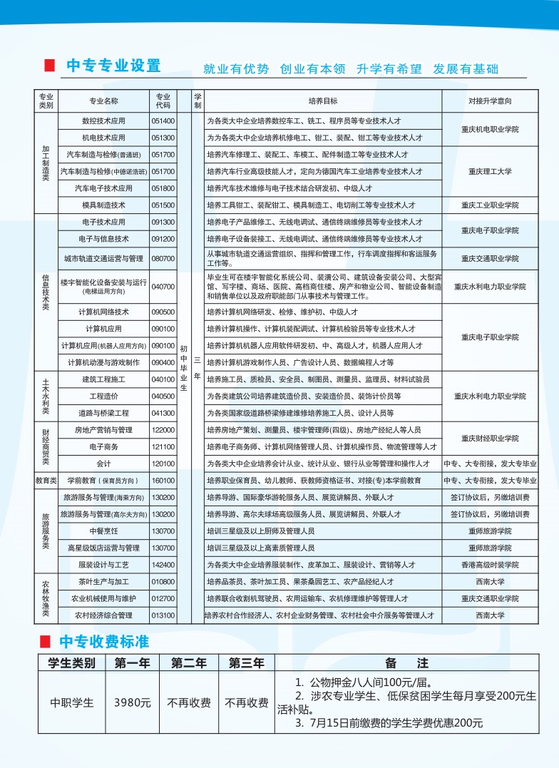 重庆市经贸中等专业学校