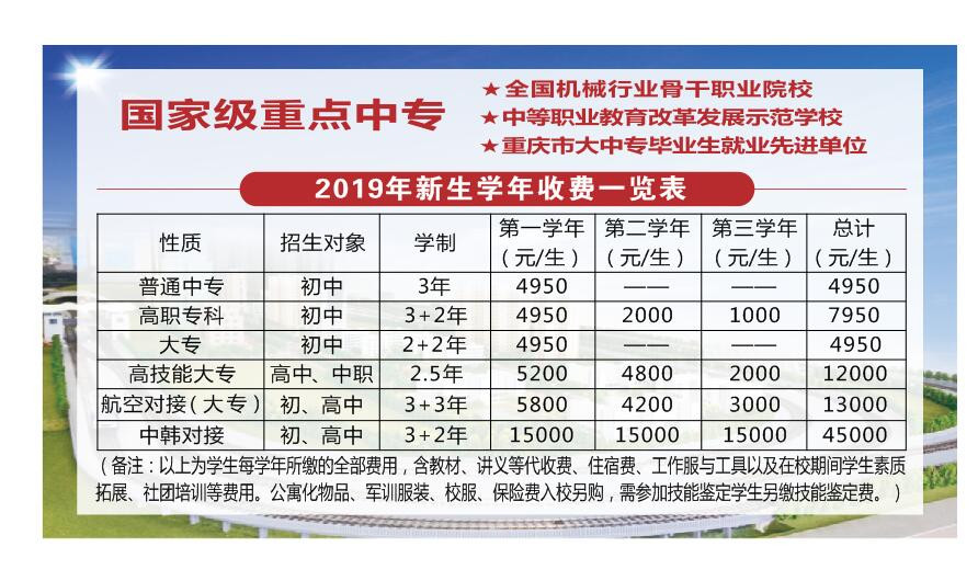 四川仪表工业学校