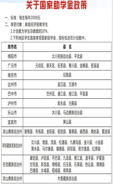 郫县友爱职业技术学校收费标准