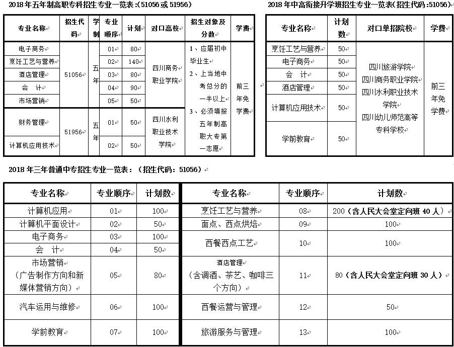 四川省商务学校校园石3