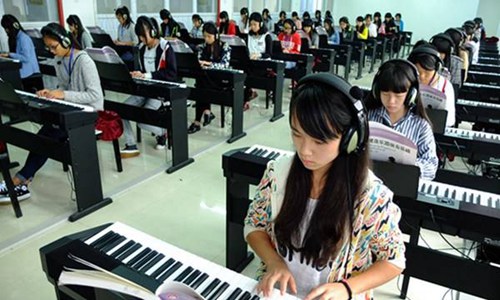 重庆市农业学校电子钢琴房
