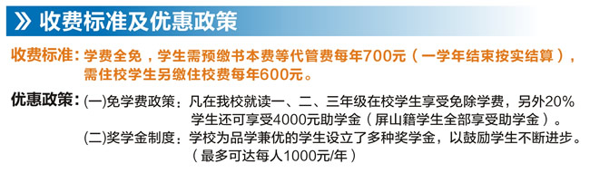 宜宾市职业技术学校(原宜宾商职校)校园全景效果图