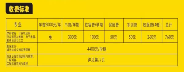 榕江县中等职业学校收费标准