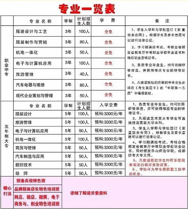 乐山市欣欣艺术职业学校教学楼