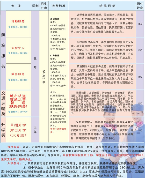 眉山市华西航空旅游学校招生计划