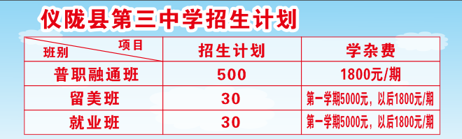 仪陇县翔宇科技职业学校校园一角