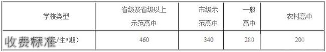 成都八中校园绿化