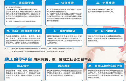四川科技职业学院(天府校区)收费标准