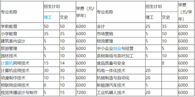 宁德职业中专学校