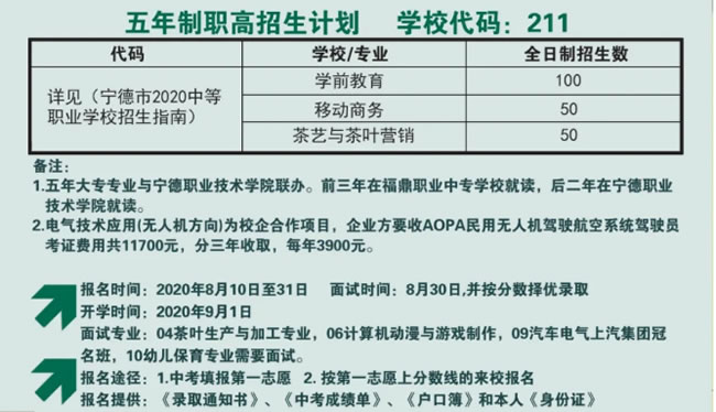 福鼎职业中专学校