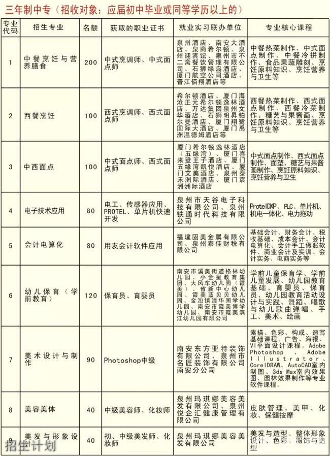 南安红星职业中专学校校园文化