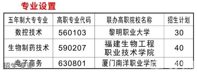 永春职业中专学校招生计划