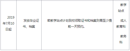 西南科技大学2019年成人高考秋季毕业证书办理工作日程表.png
