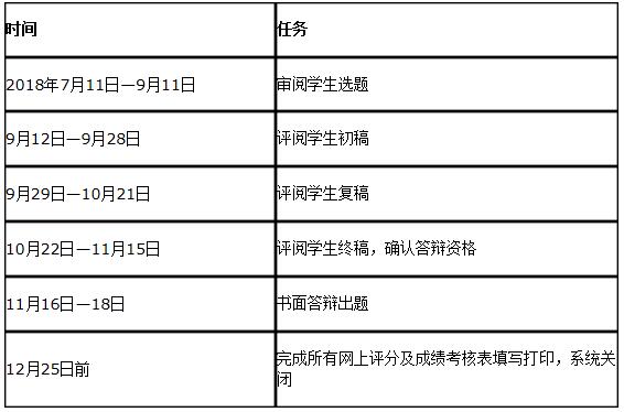 电子科技大学继续教育2.jpg